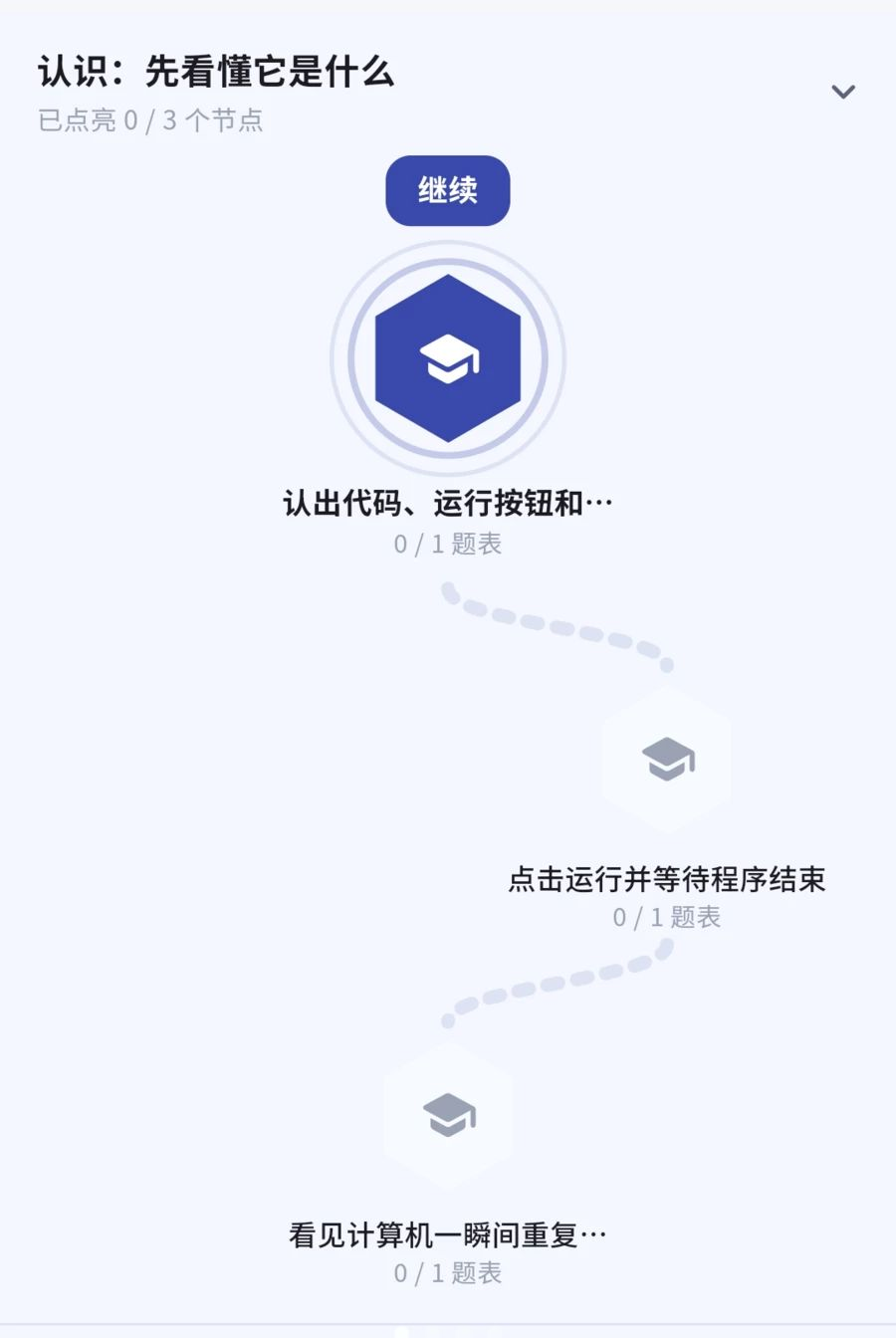 �дʿƼ�2.0.4 ����ѧϰ����