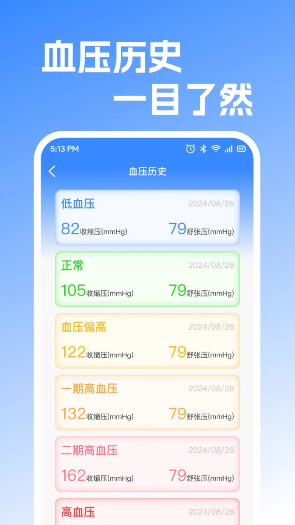 ����ֻ���ѪѹѪ��1.0.2 Ѫ��Ѫѹ��¼