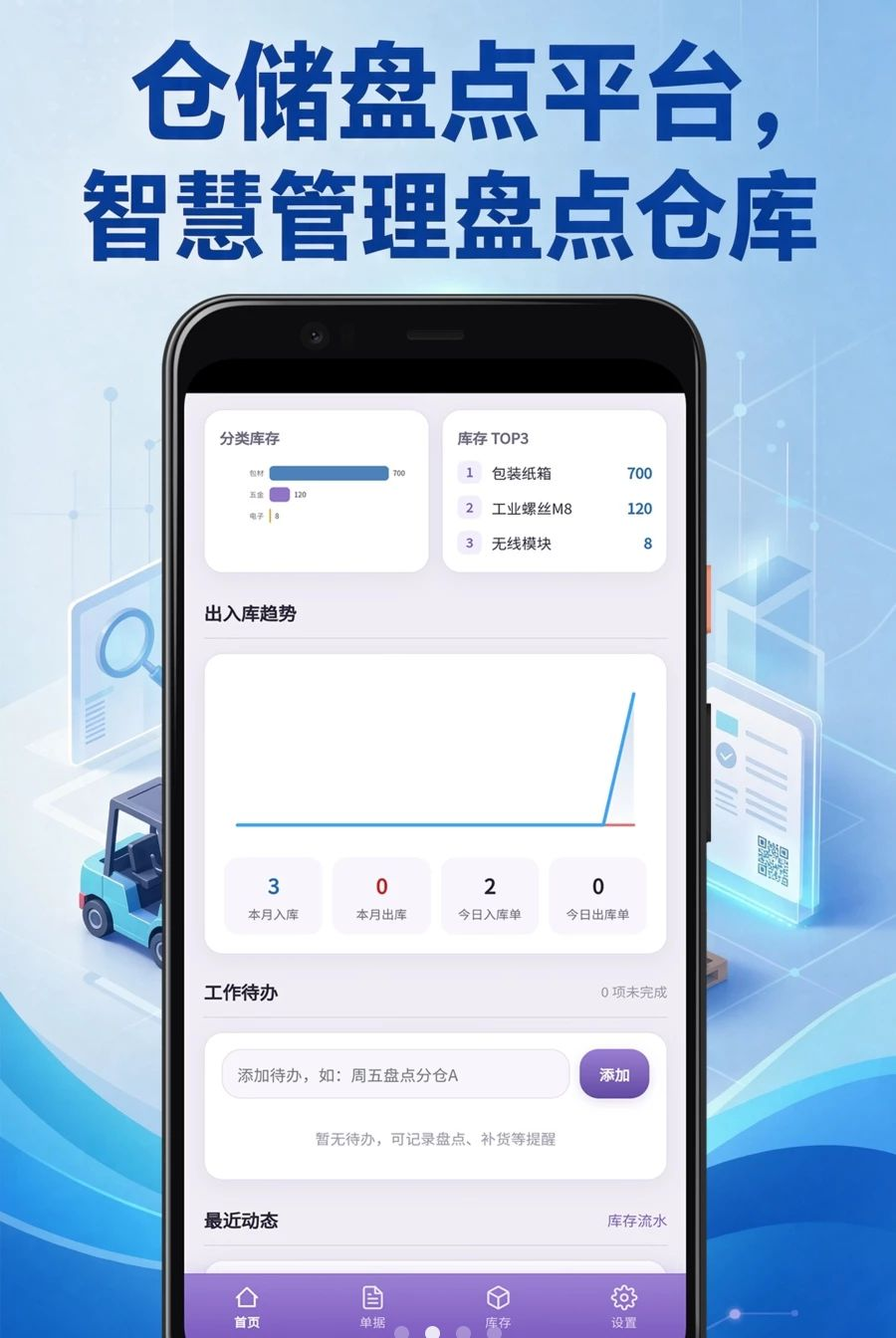 �ִ��̵�ƽ̨8.8.3 ����̵㹤��