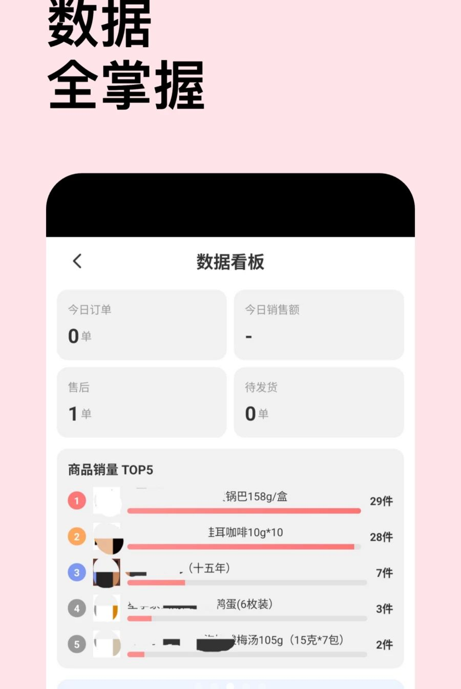 ȤѶOMS1.0.2 �ƶ��칫����