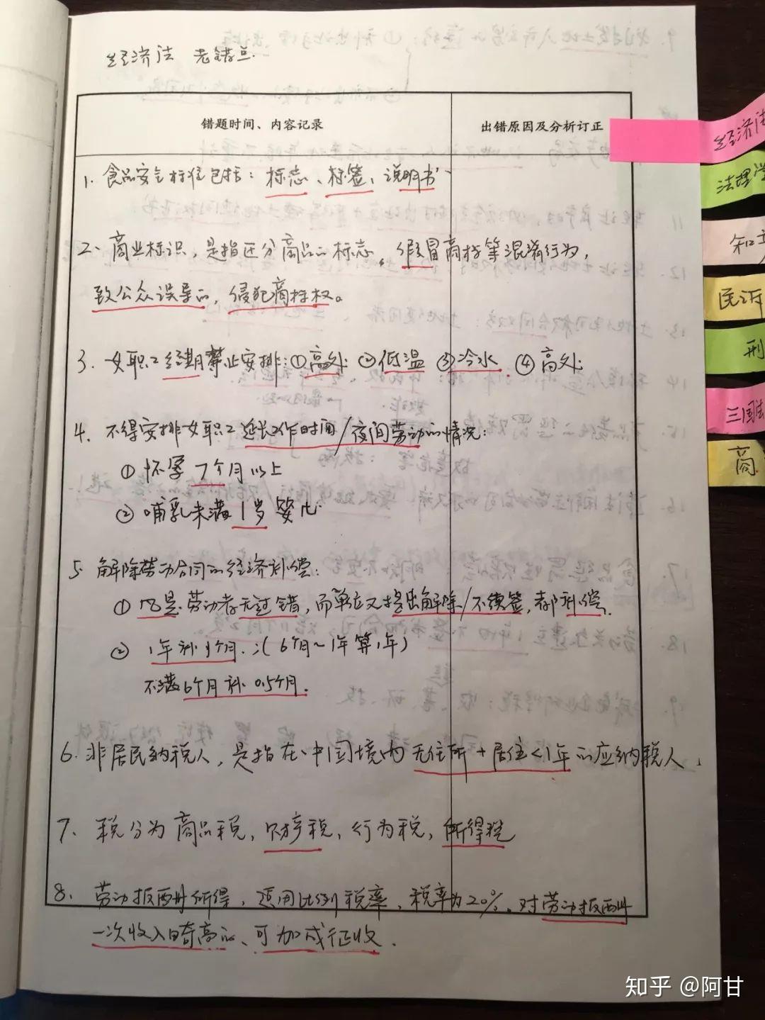 ��ȫԱ����ѧ֪����Ȿ���̼�����ͼ
