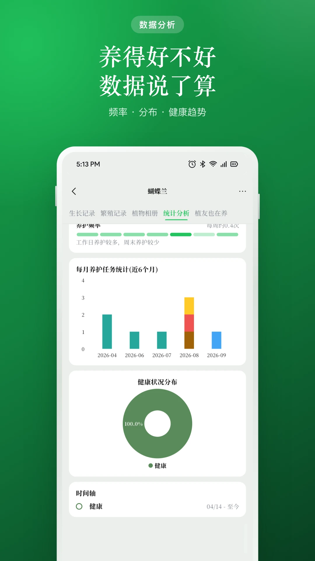 ֲ��2.4.0 ֲ��������¼