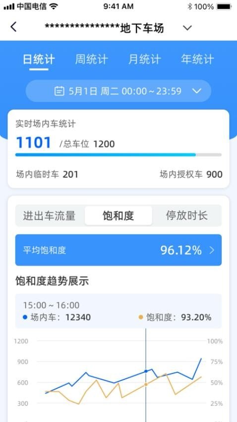 ���ƹ�������ֻ���v1.2.23 ���°�