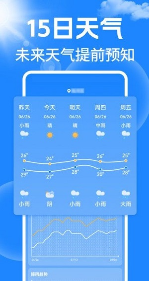 15�������� ��׿�� ʹ�ý����ͼ