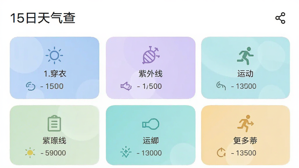 �ֻ�Ӧ�ý����ͼ��չʾ