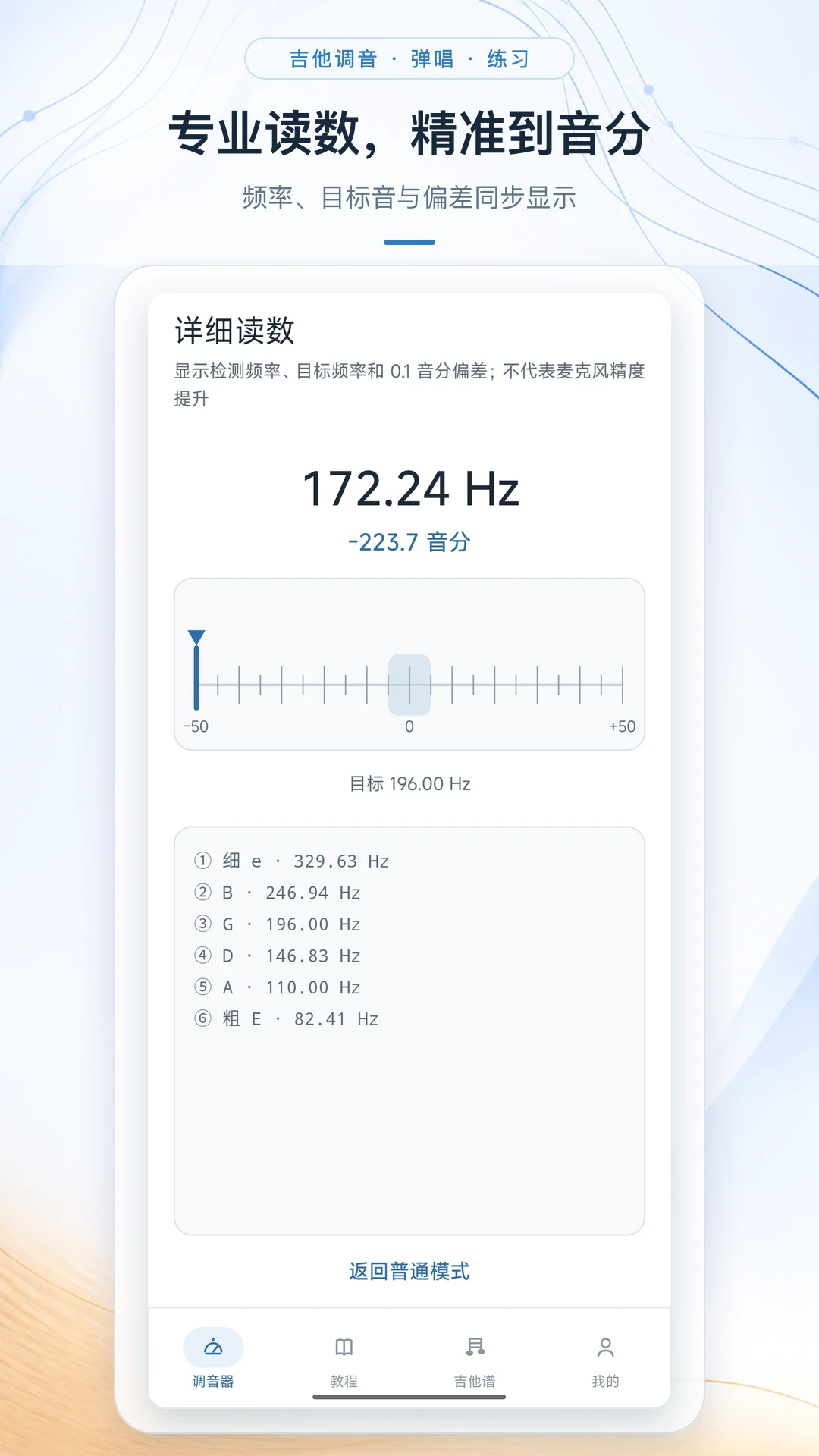 ��������������1.0.1 ����У������