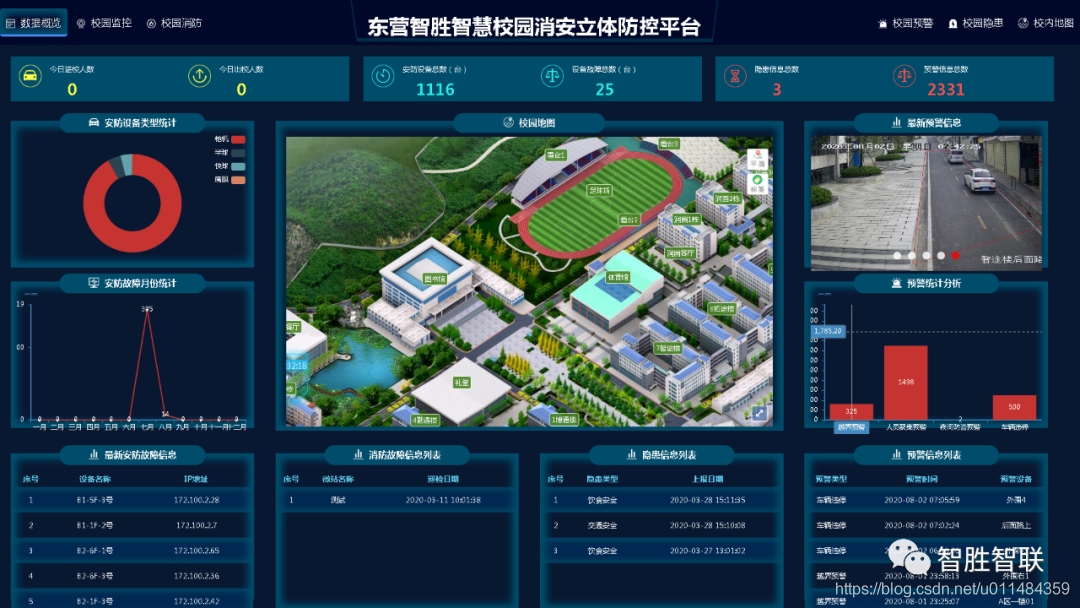 物联校园安全监控与智能报修管理平台界面