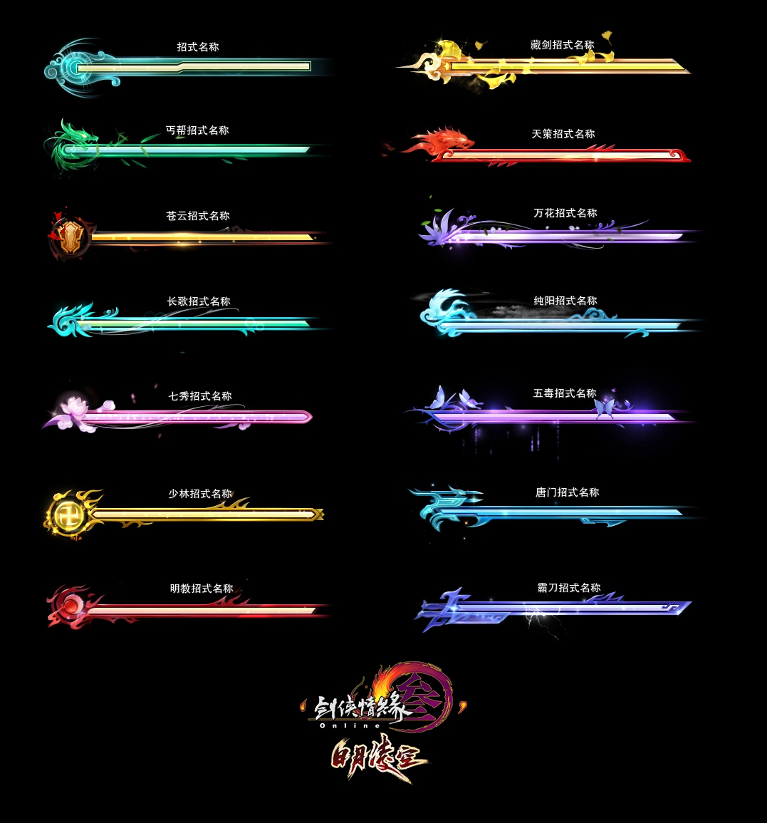 Only Sword ��������β�ʱ���д���������̴ʼ�����ͼ