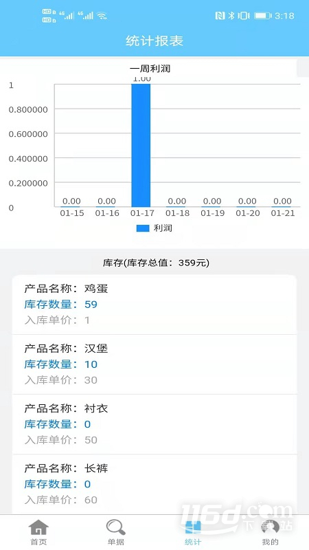 ��������2.3.1 �ֿ��������