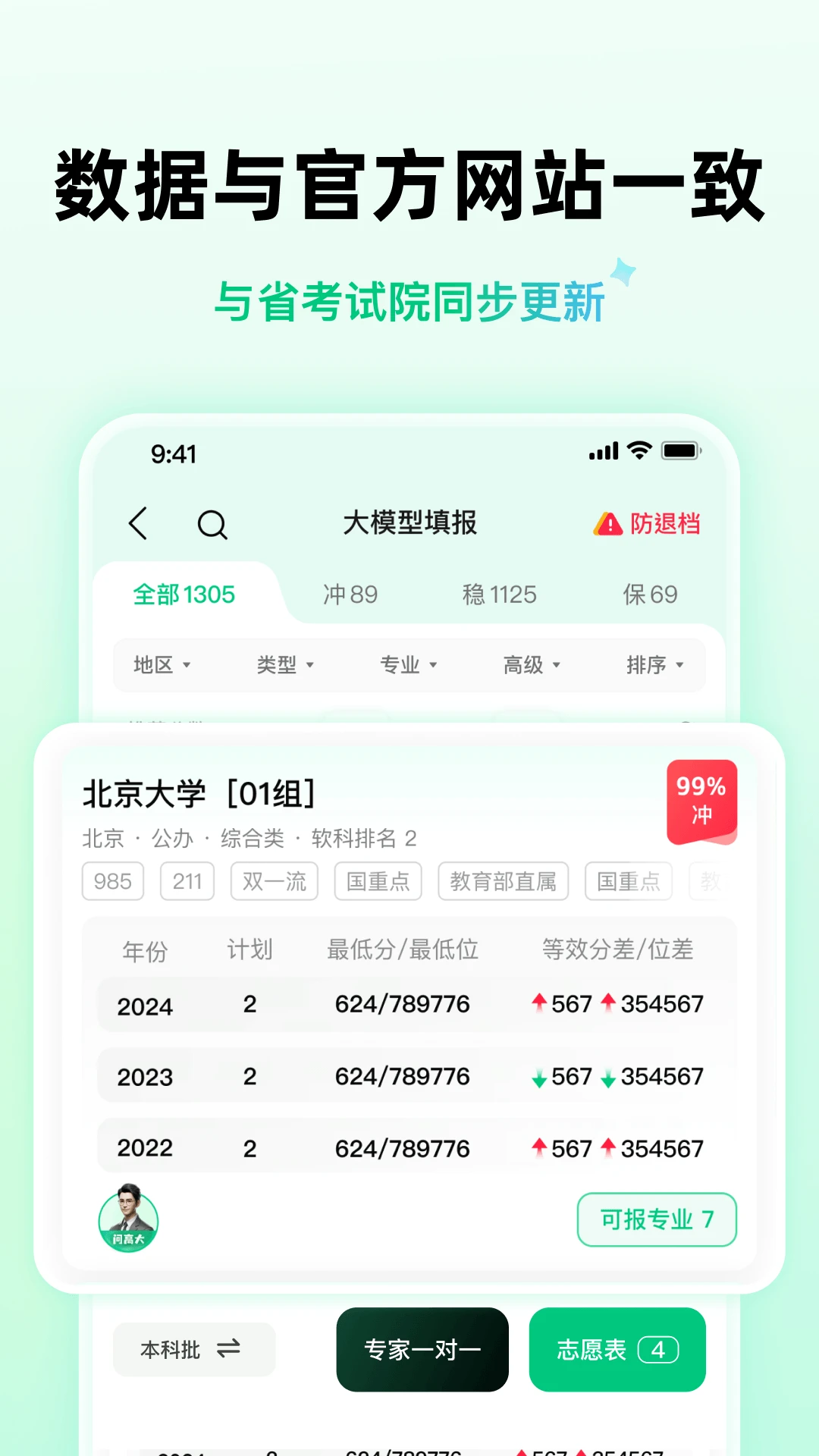 ����AI4.0.11 �����ʴ�����