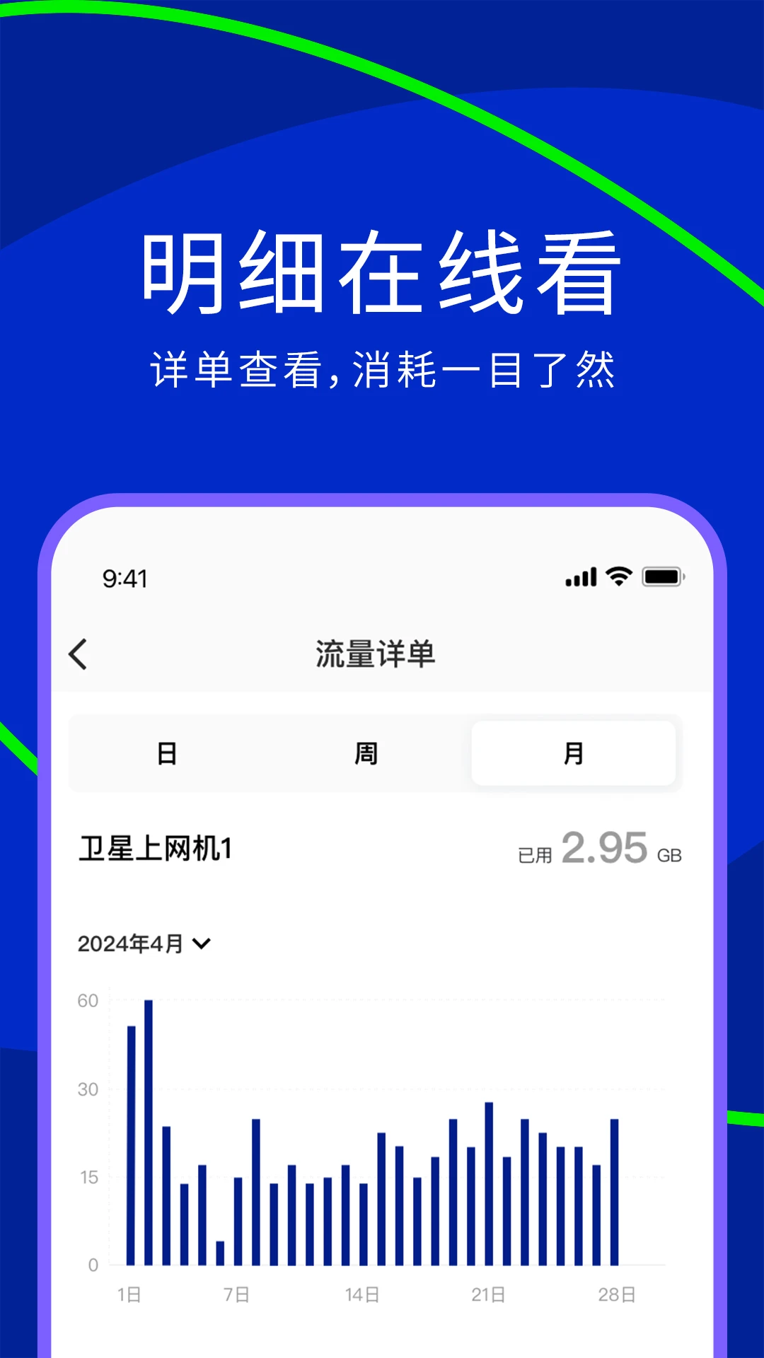 ����OneLinQ3.4.6 �����������