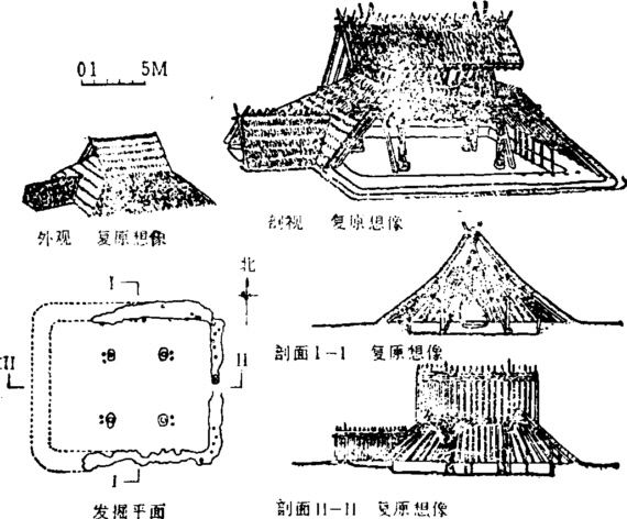 有巢氏构木为巢的古老传说与文明起源全景图
