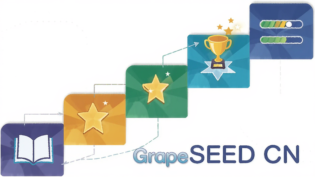����ΪGrapeSEED CN�γ���ϵչʾͼ������Ϊ����ʽ�����Ŀγ̼���ͼ�꣬�Ű�Ϊ�����µ��������У����Ϊ�����Ϣͼ�磬ϸ�ڰ����鱾�����ǡ������������������ֱ�ע��GrapeSEED CN�������ʸ��壬�ɾ����޶���Ԫ��
