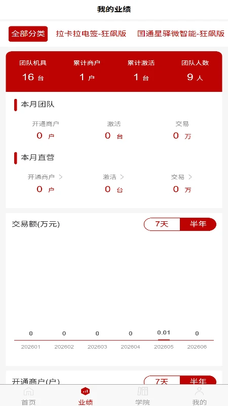 ��Ӯ��1.9.3 �ƶ����ڹ���