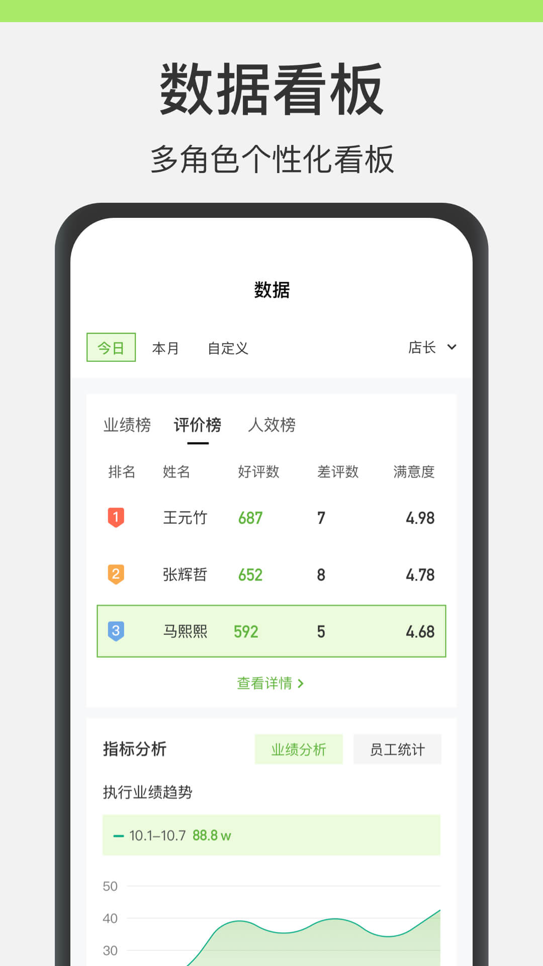 ����Ա����10.1.10 �ƶ��칫����