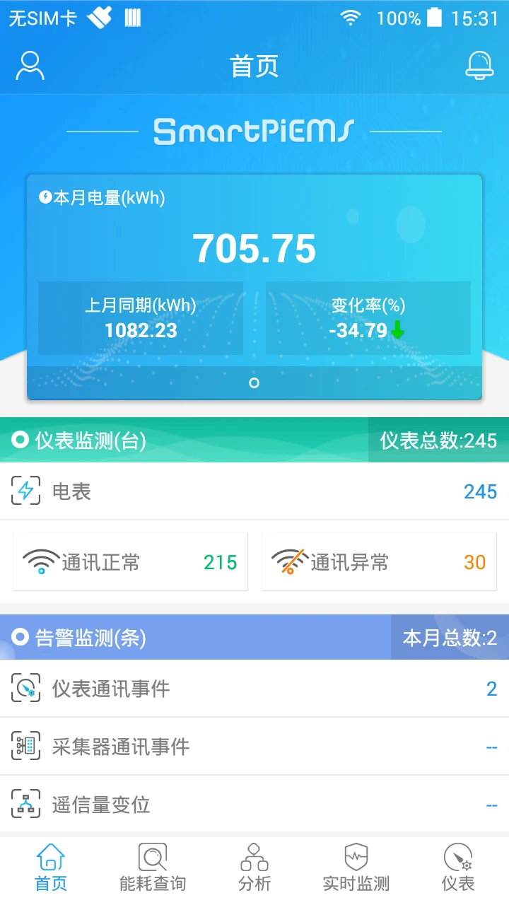 SmartPiEMS(���ܵ������ϵͳ)1.6.13 �����