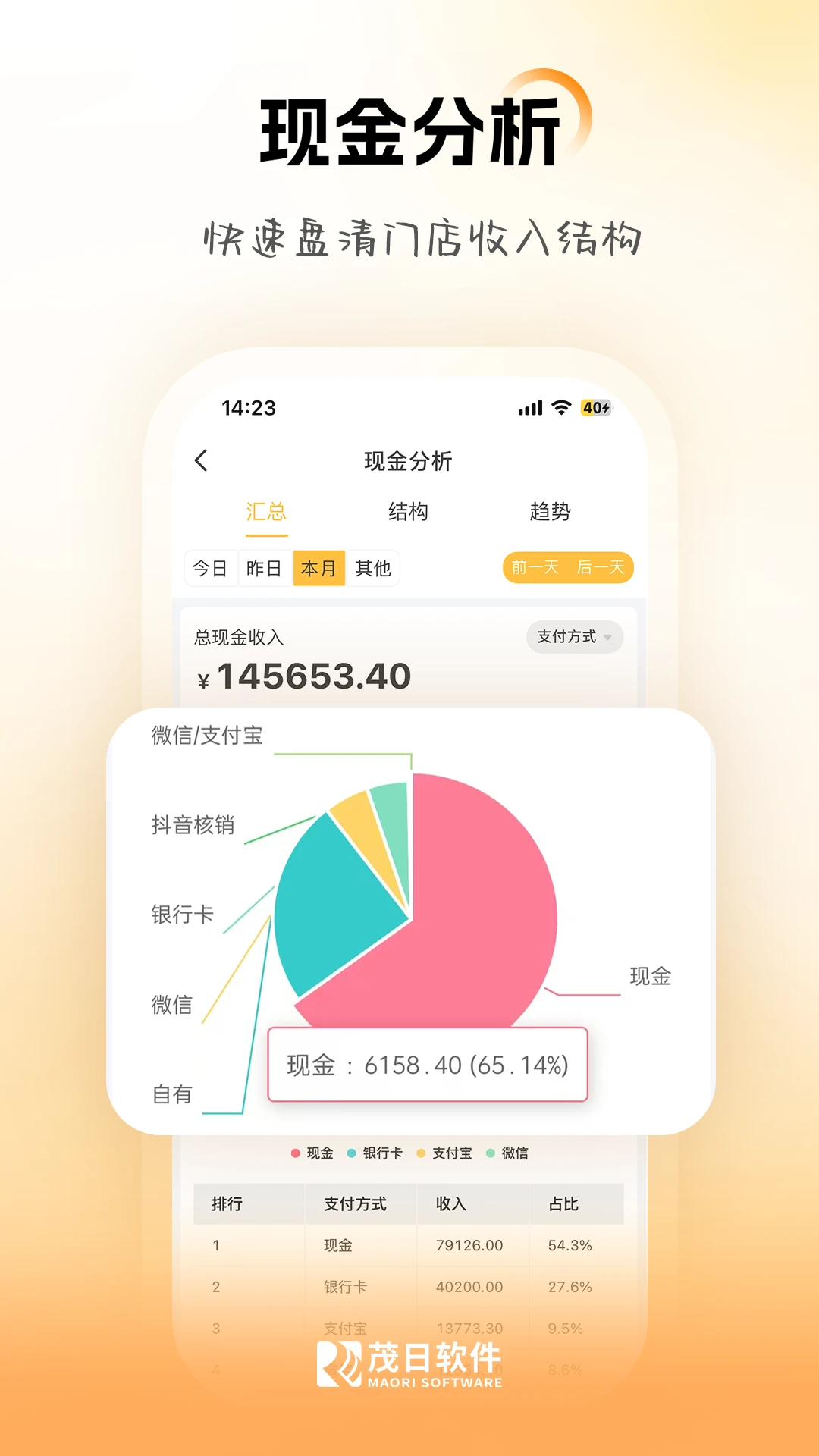 ï������Pro3.1.9 ���̹���