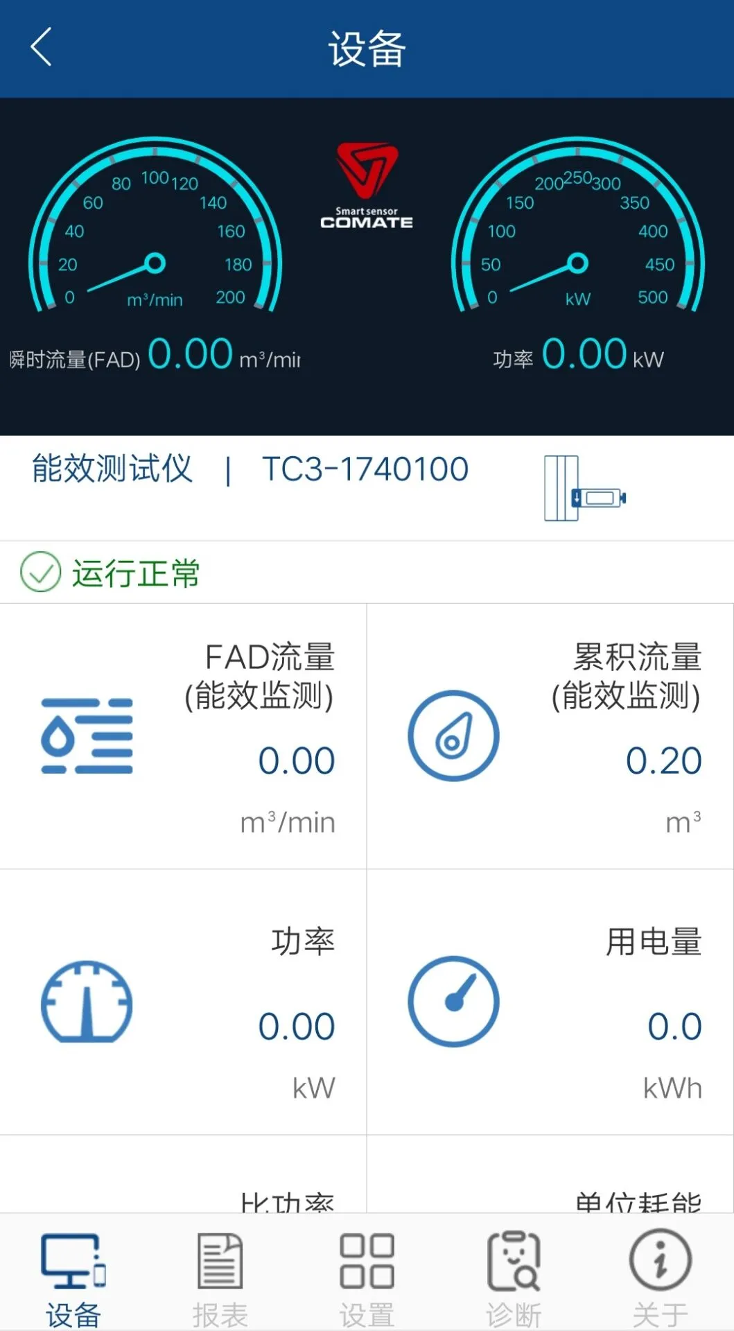 ������������5.4.0 �����������