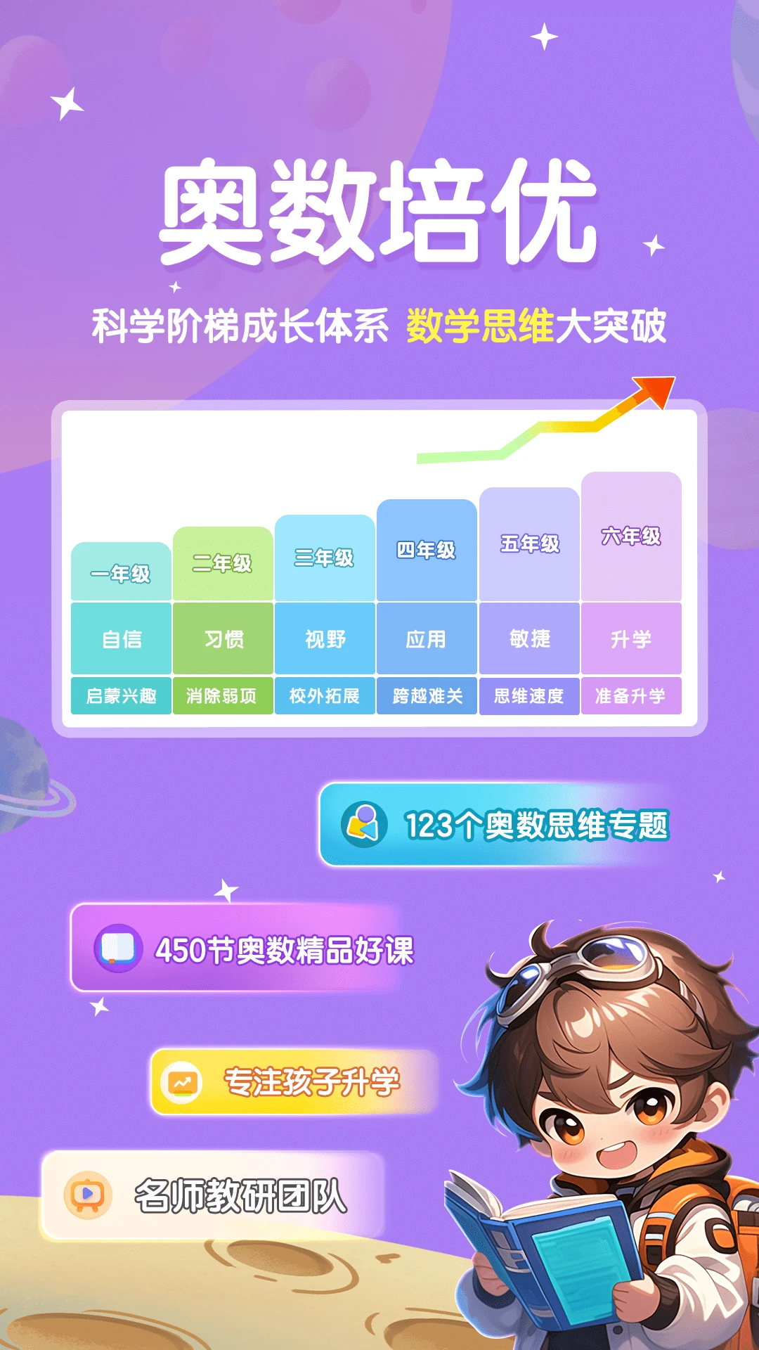 �ǿ�˼ά1.9.32 ��ѧ˼άѵ��