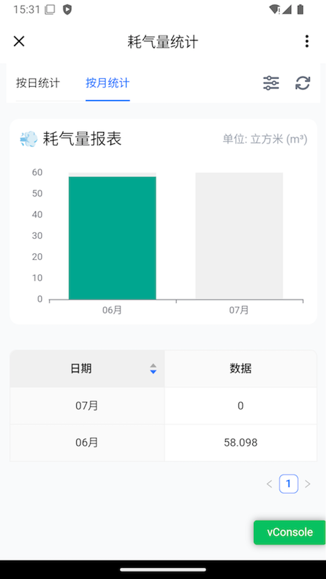 ��ů�Ʒ�1.8.0 ����ůͨ����
