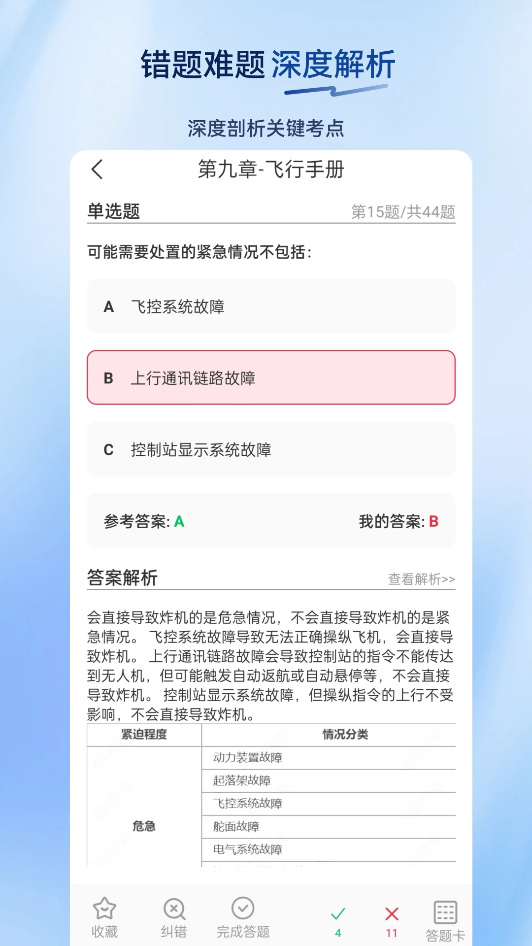 ���˻���ʻԱ�����2.1.0.0.0 ���˻���֤ˢ��