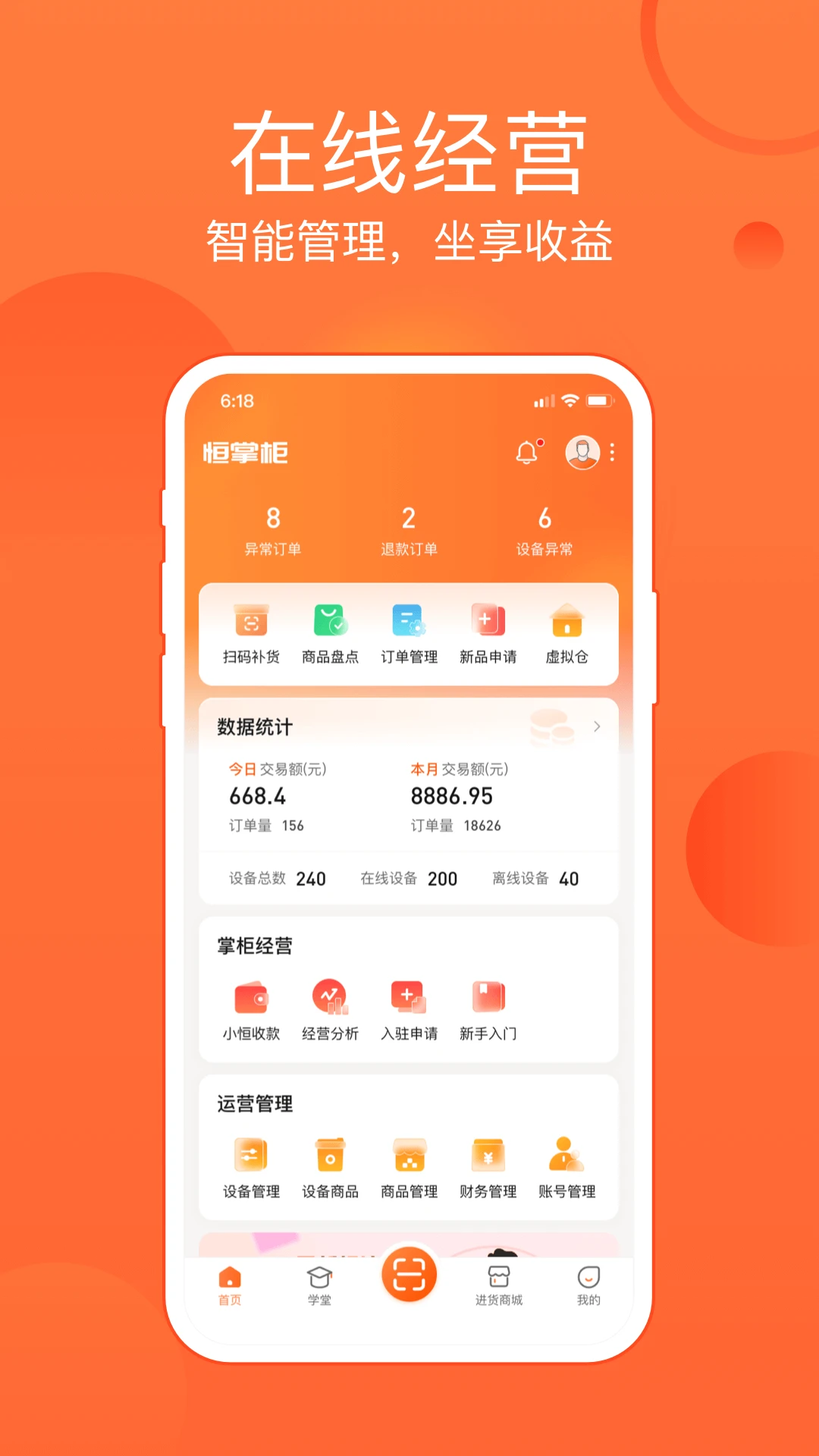 �������̼Ұ�4.2.1 �̼Ҿ�Ӫ����