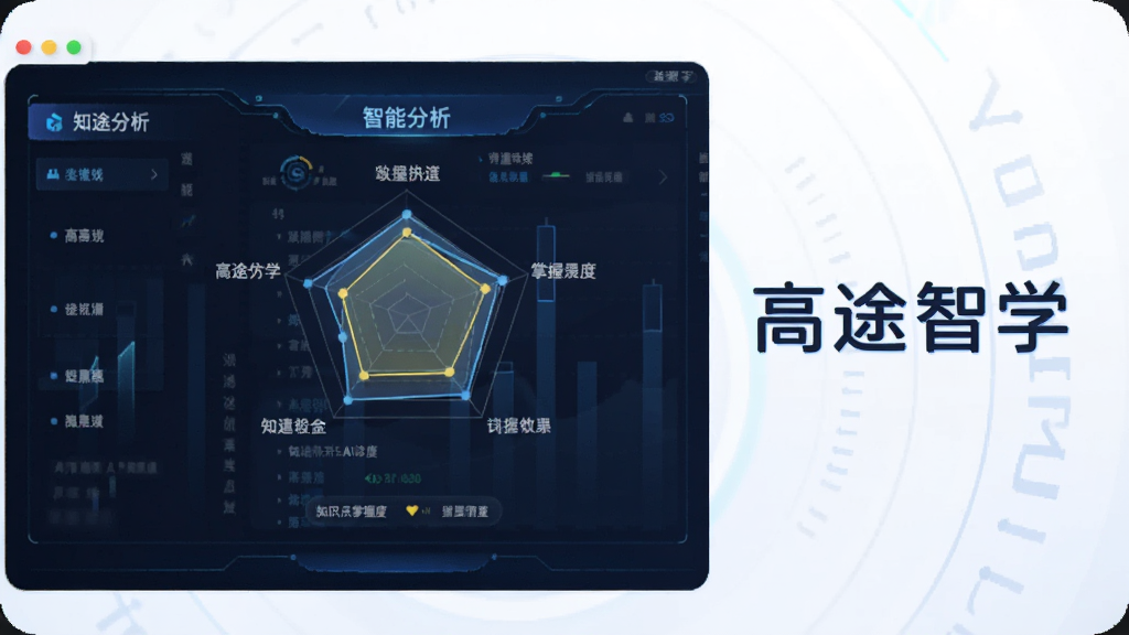 ��;��ѧAI��Ͻ��棬��������Ϊ���ܷ���ͼ������ʾ֪ʶ�����ն��״�ͼ���Ա��С���;��ѧ�����ֱ�ʶ�����Ƽ���������н�ϣ��������������ʸɾ�