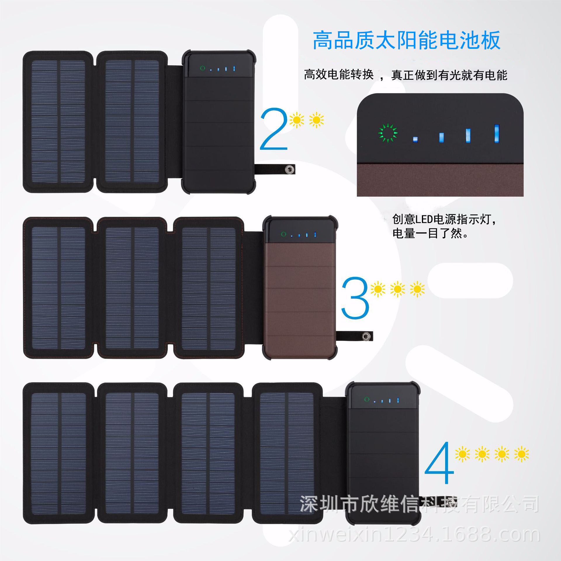 SolarPoint̫���ܳ�籦����ʹ��ϸ��