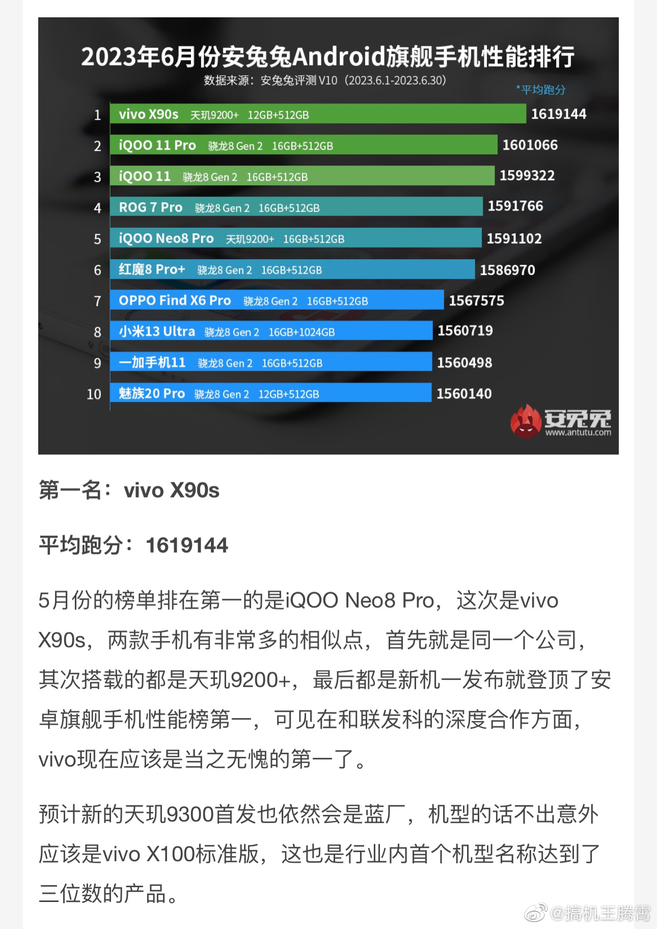 安兔兔评测3D性能排名榜单对比图
