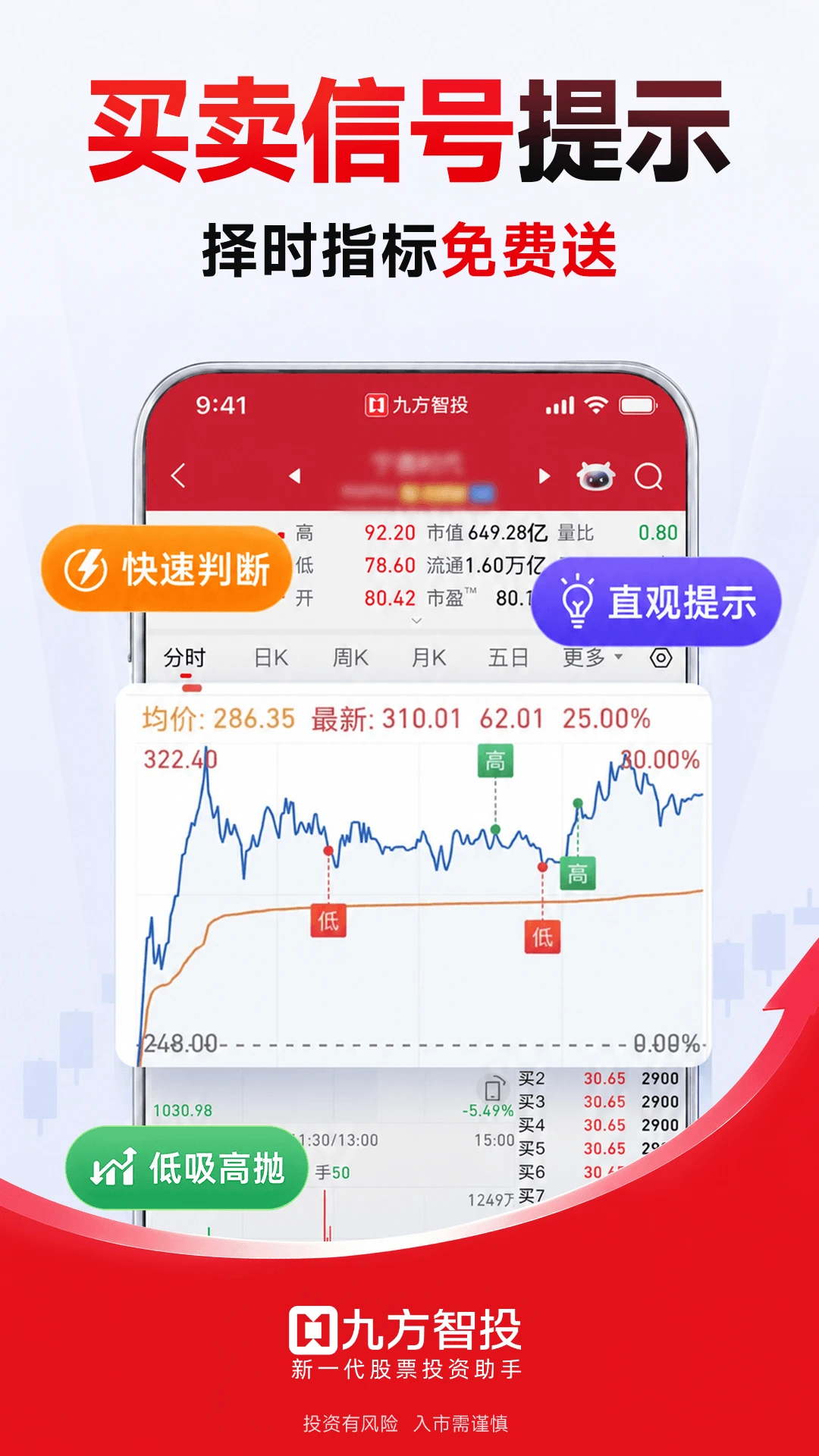 �ŷ���Ͷ5.17.0 ����Ͷ������