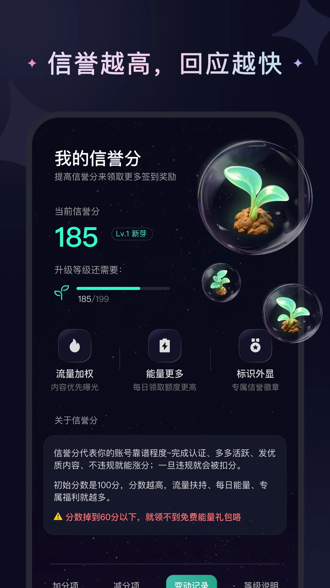 ��Ƥ����1.2.6 ��������