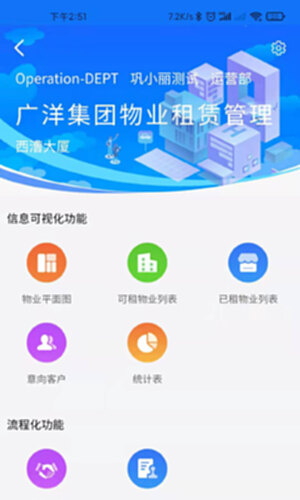 广洋租赁管理 企业租赁台账混乱 合同管理 租金对账 系统操作界面