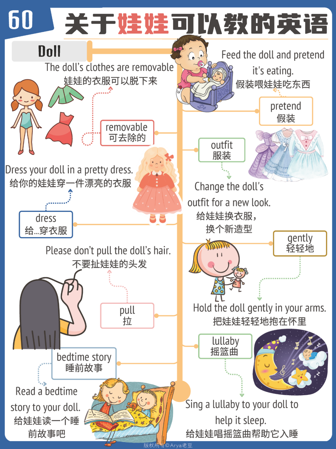 �е����ڶ� ��ͯӢ�������ϰ����