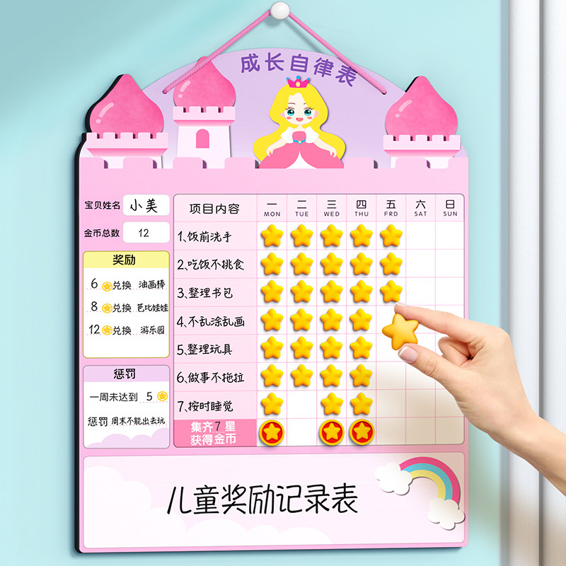 小小成就 每日成长记录 普通人改变自己的真实经历