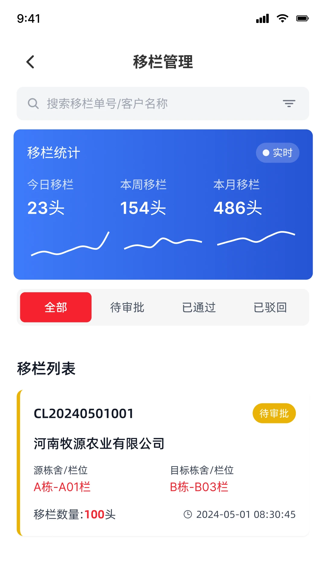 ������3.6.8 ������������