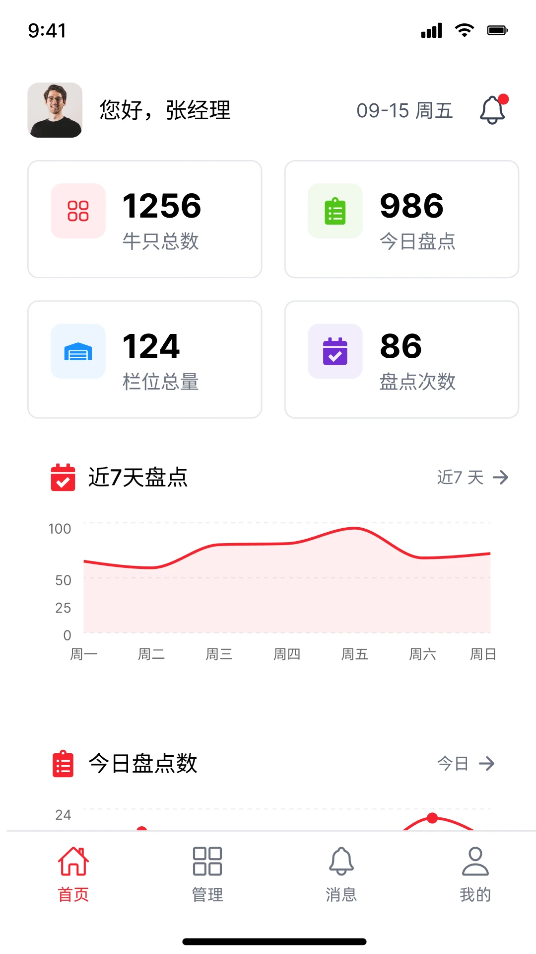������3.6.8 ������������