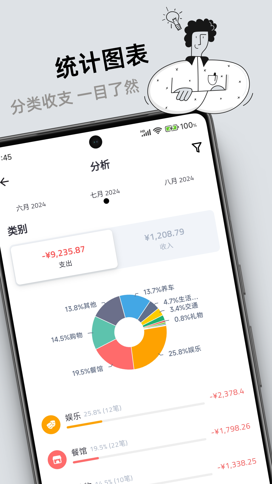 Ǯ��1.6.7 ��������