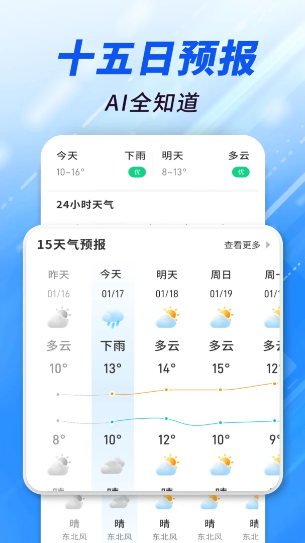 AI����1.1.9 ��׼����Ԥ��