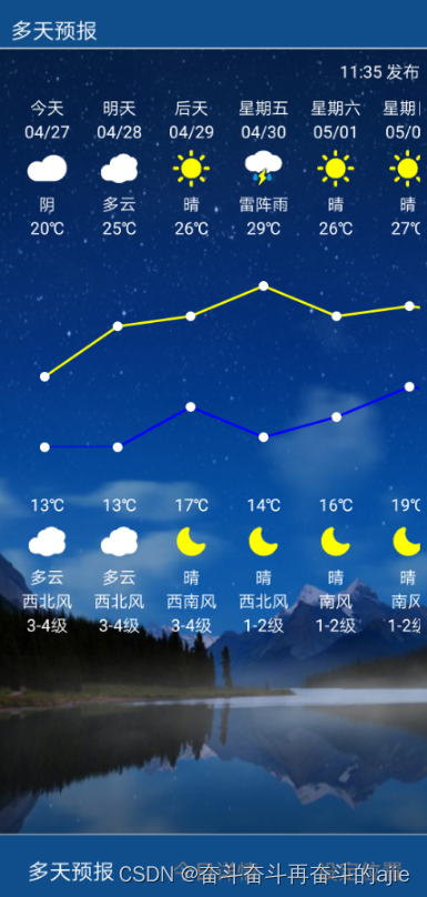 AI���� ��׿�� ʹ�ý̳�