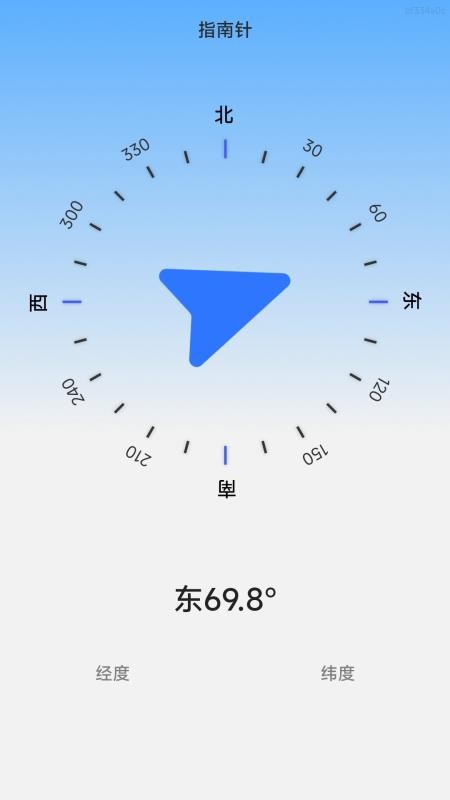 �߾���ͼ����1.1.3 ��׼����