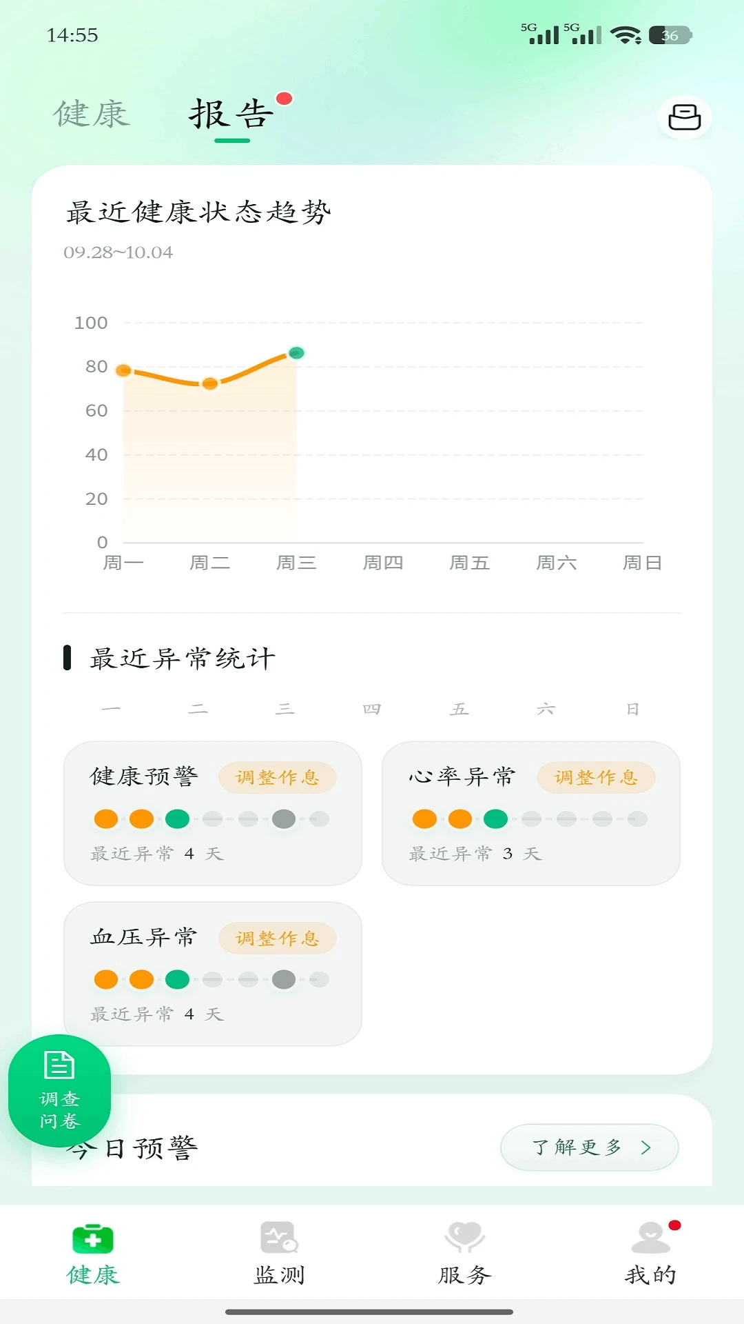 ����ǽ�����4.2.0 ������������