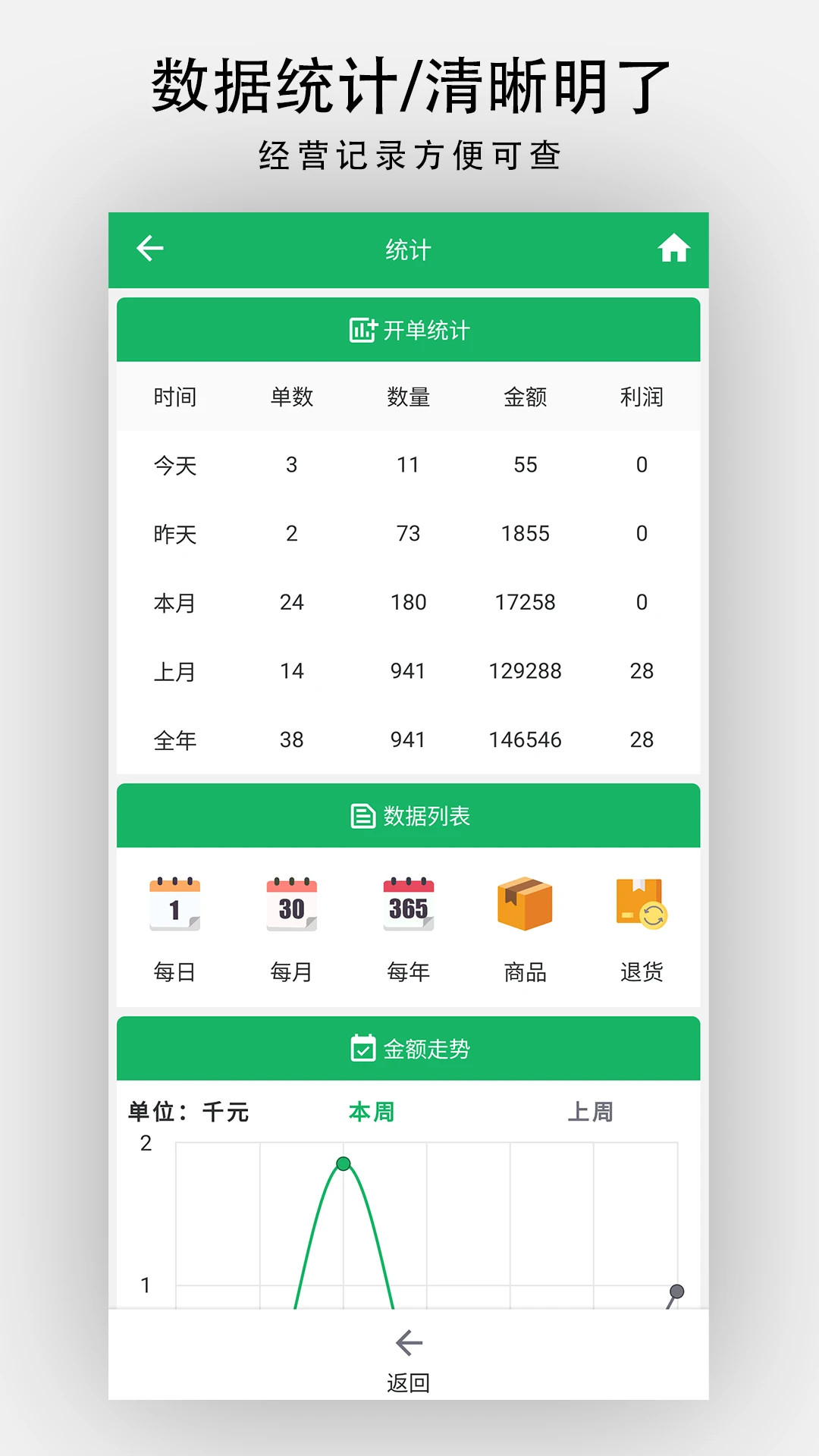 ������9.0.0 ���ؽ�������