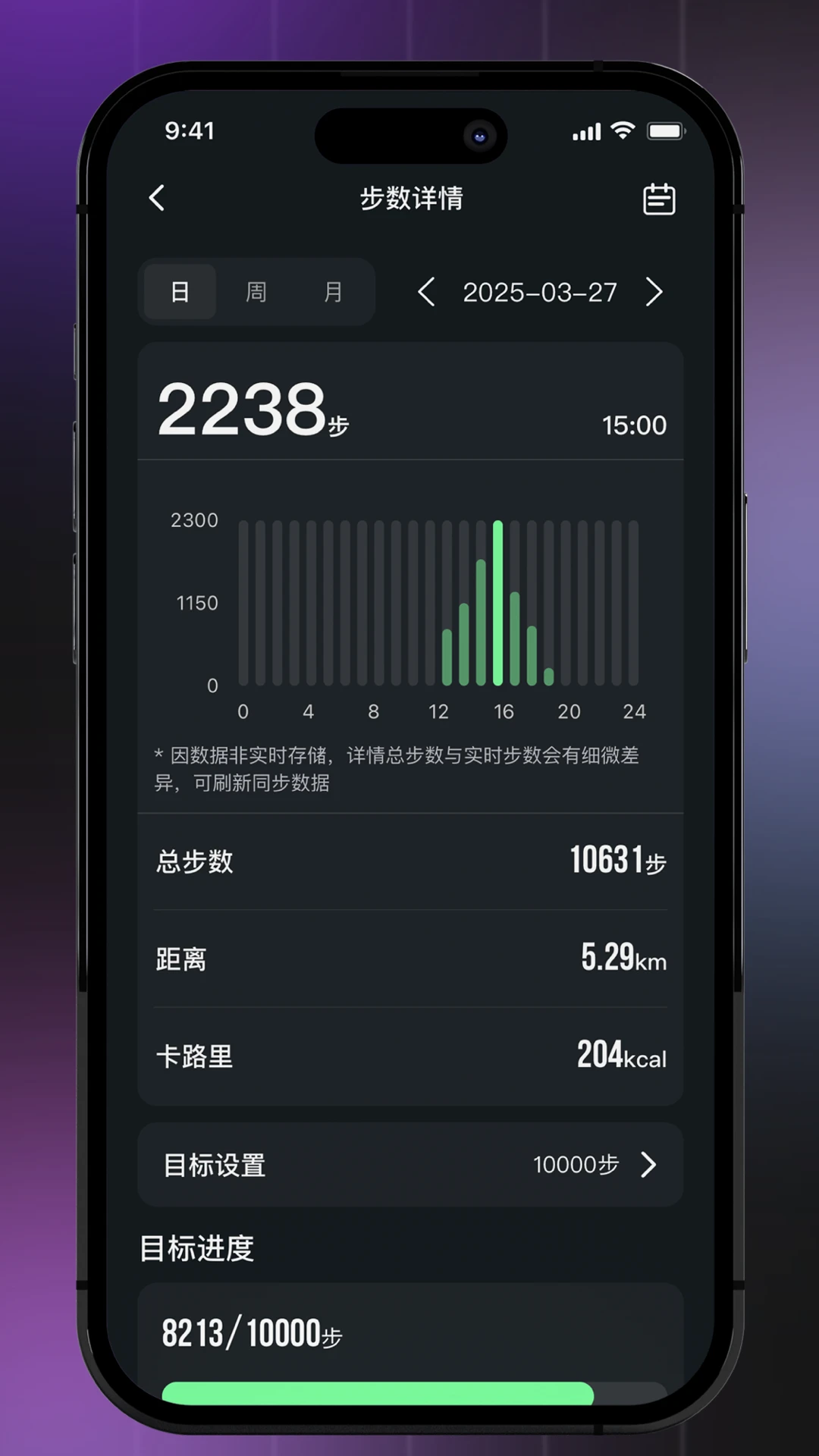 Mini ZoneV2.1.1 ͯװ��������