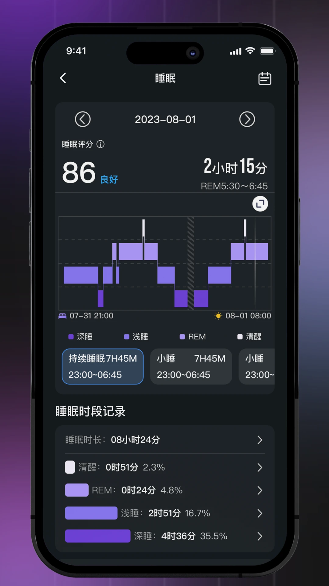 Mini ZoneV2.1.1 ͯװ��������
