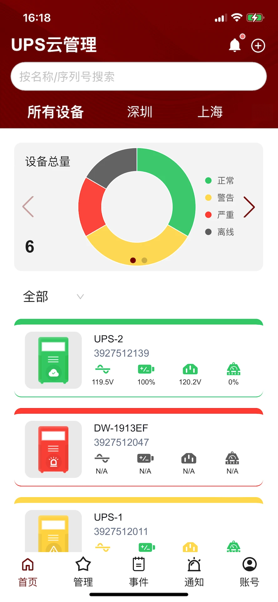 UPS�ƹ���2.3.0a ���ܼ��