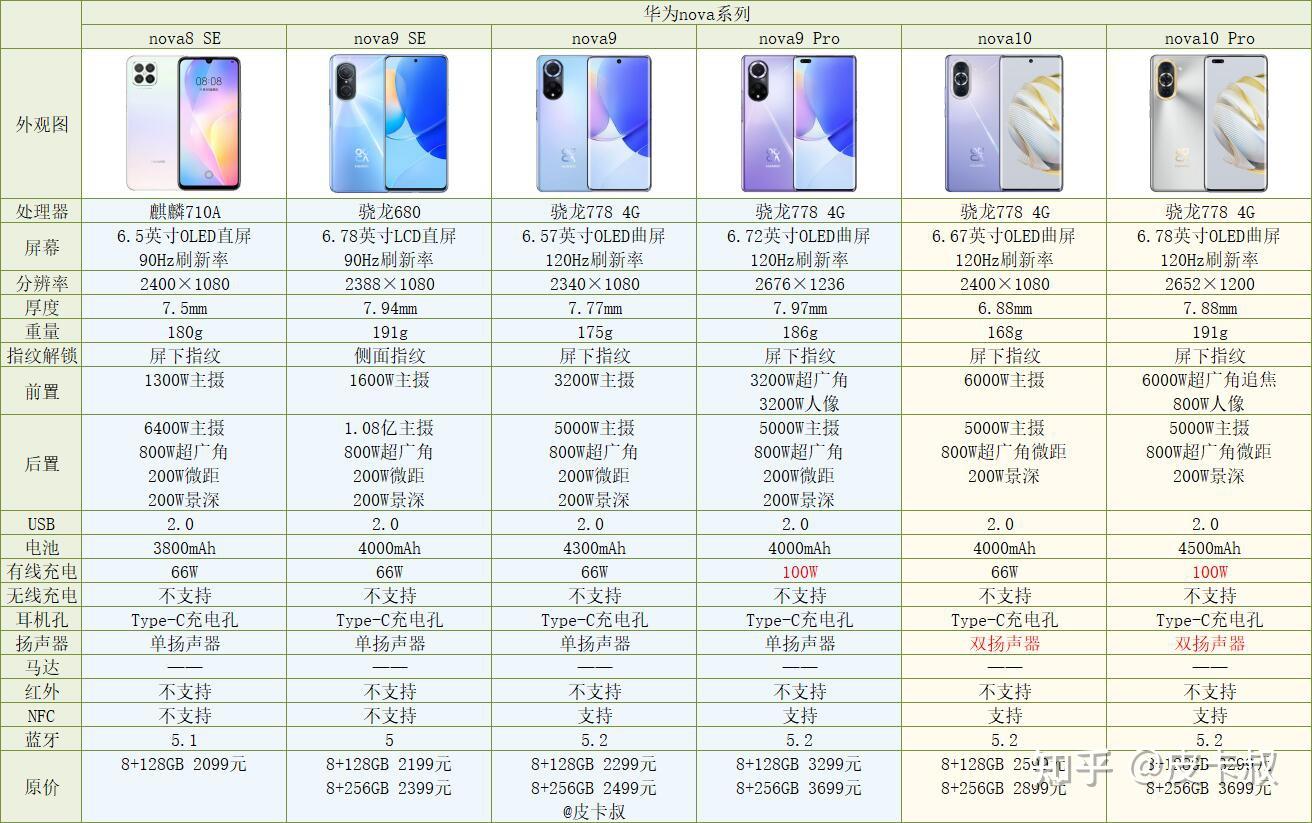 �ֻ�����oneClock���� ��׿�� ����չʾͼ