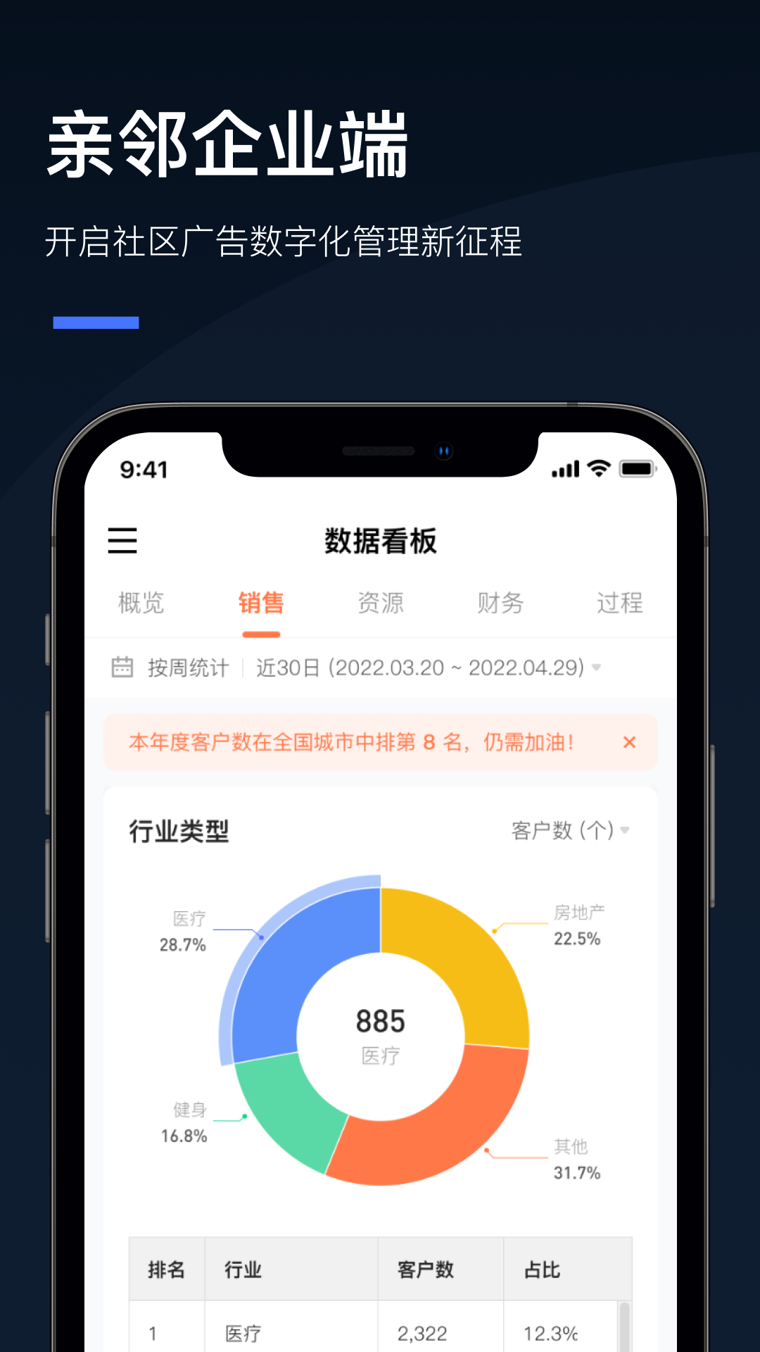 Q����1.8.9 �ƶ��칫����