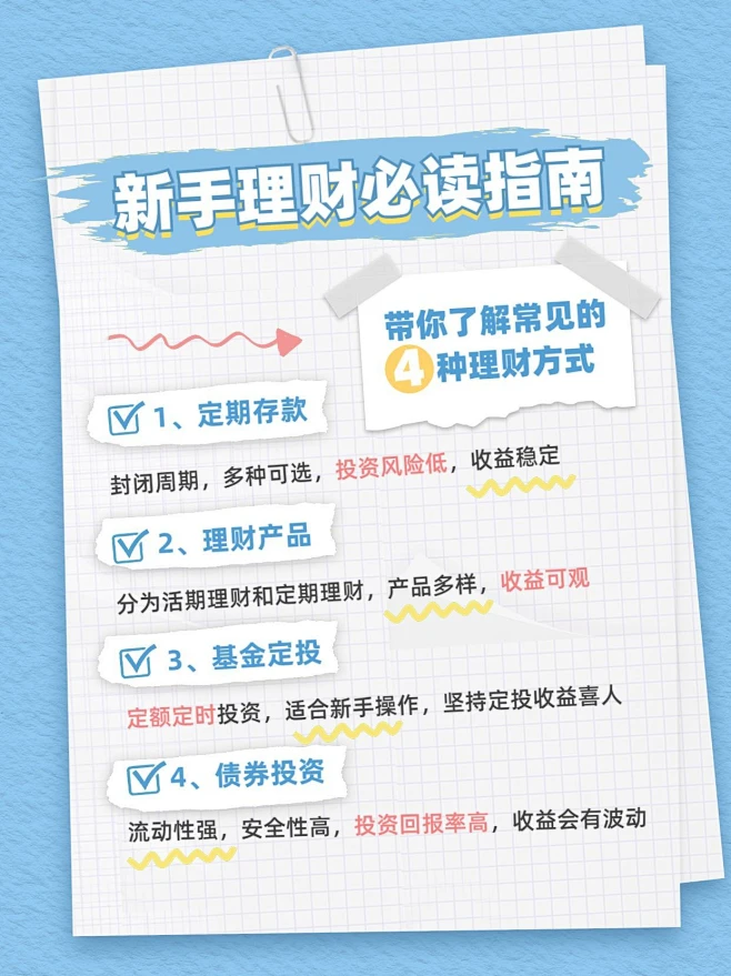 理财教育网 应急资金 货币基金 新手存钱配图