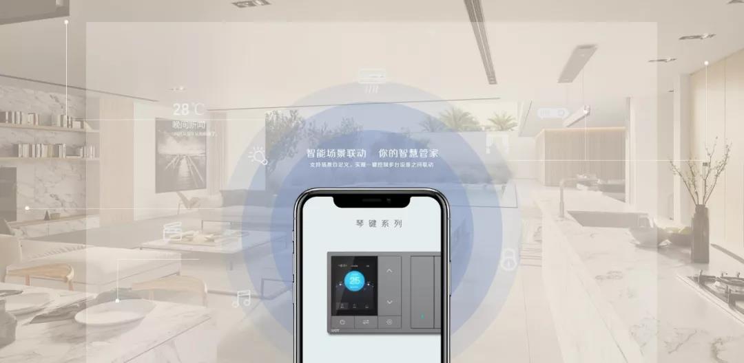 �����ǻۼ�(UIOT)���ܵƹⴰ��������������
