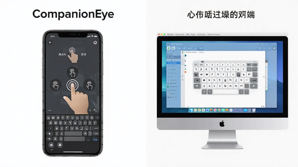 一张展示CompanionEye在手机与电脑端不同操作界面的对比图,主体为左侧手机触控界面与右侧电脑窗口界面,布局左右分栏,风格为简洁对比图,细节包含触控手势图标与键盘按键标识,画质清晰、干净、无多余元素